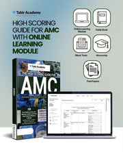 High Scoring Guide for AMC with Online Learning Module