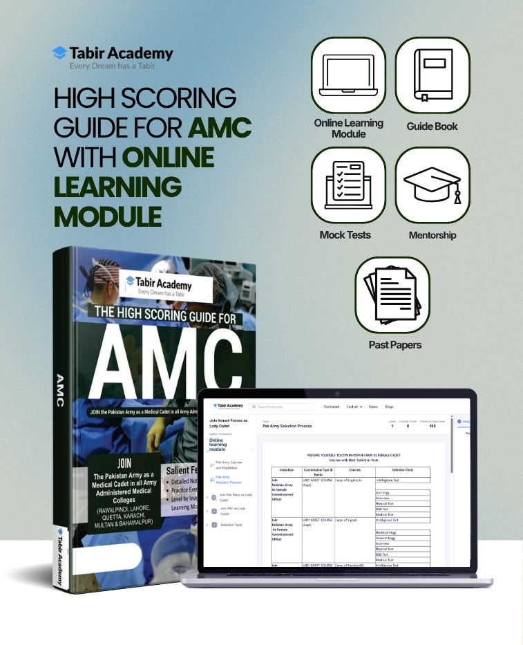 High Scoring Guide for AMC with Online Learning Module