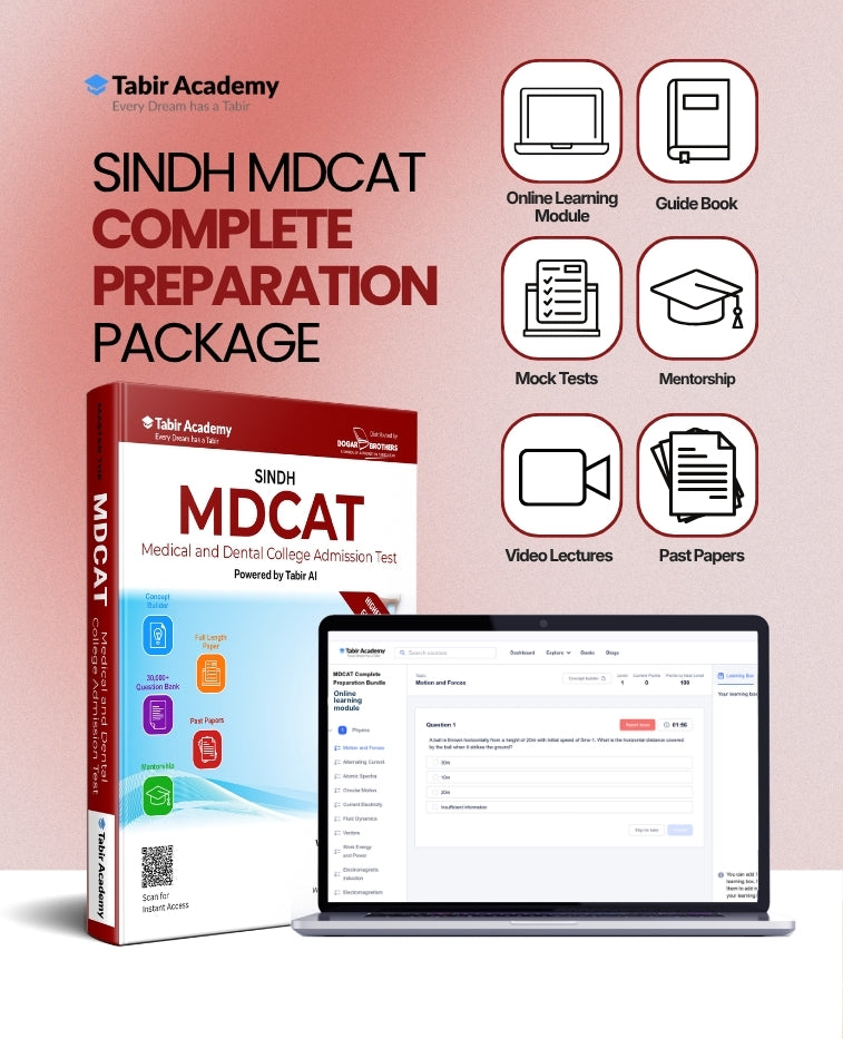 MDCAT Preparation Package for Sindh