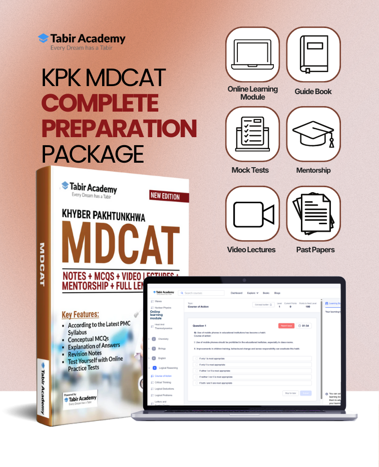 MDCAT Preparation Package for KPK