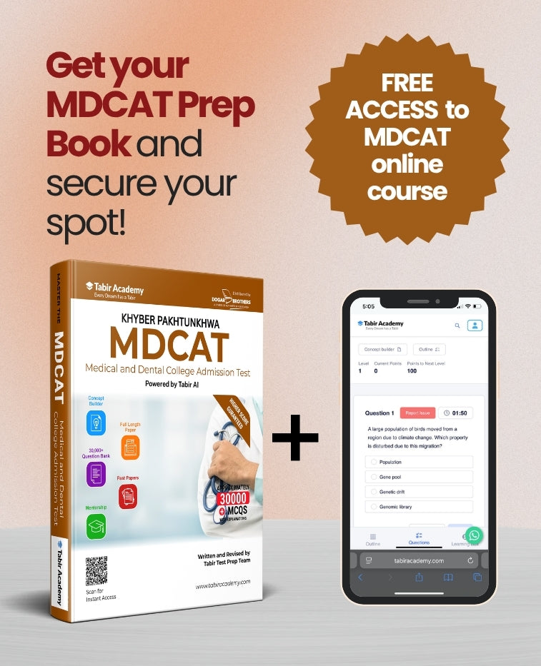 MDCAT Preparation Package for KPK