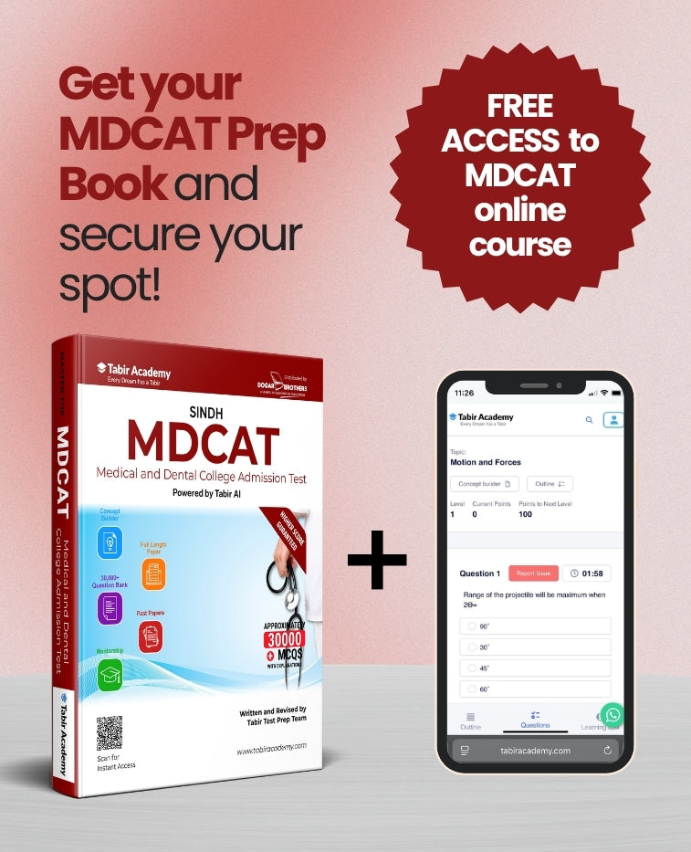 MDCAT Preparation Package for Sindh