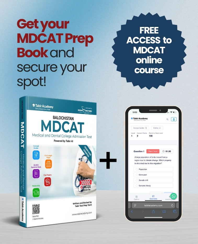 MDCAT Preparation Package for Balochistan