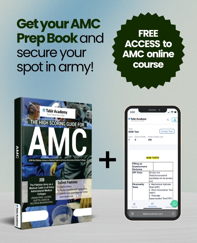 High Scoring Guide for AMC with Online Learning Module