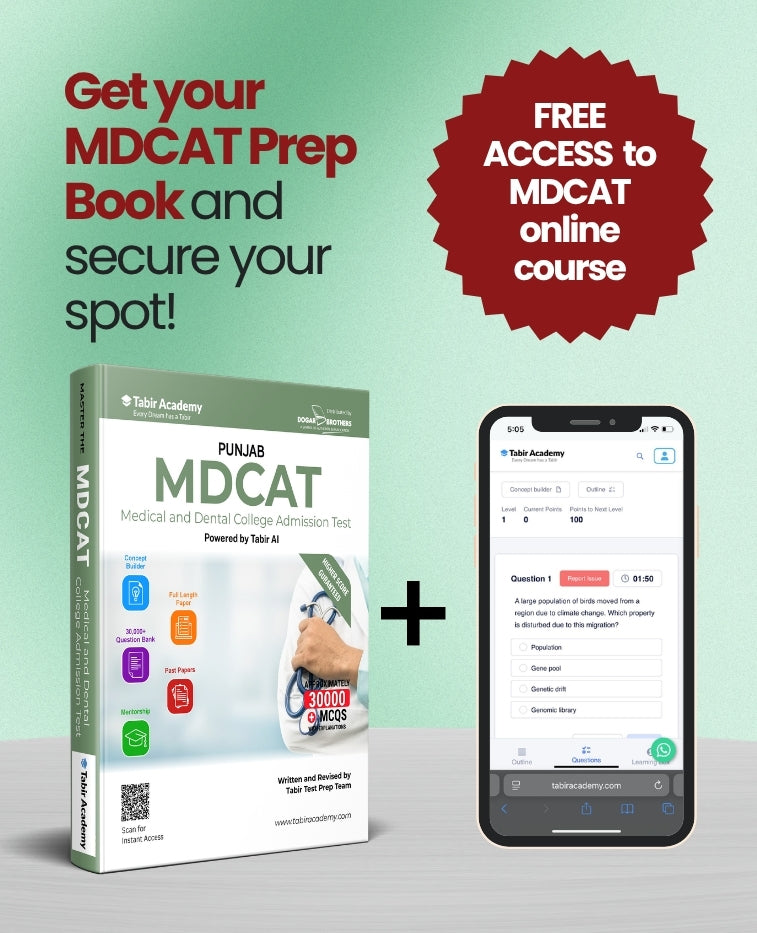 MDCAT Preparation Package for Punjab