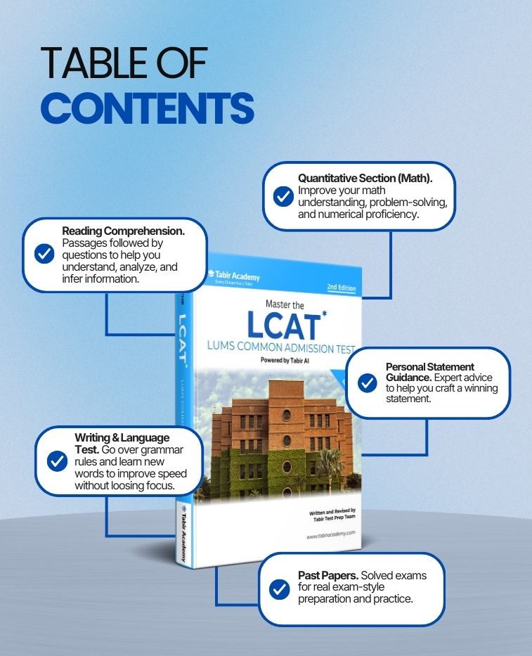 Master the LCAT (LUMS Common Admission Test)