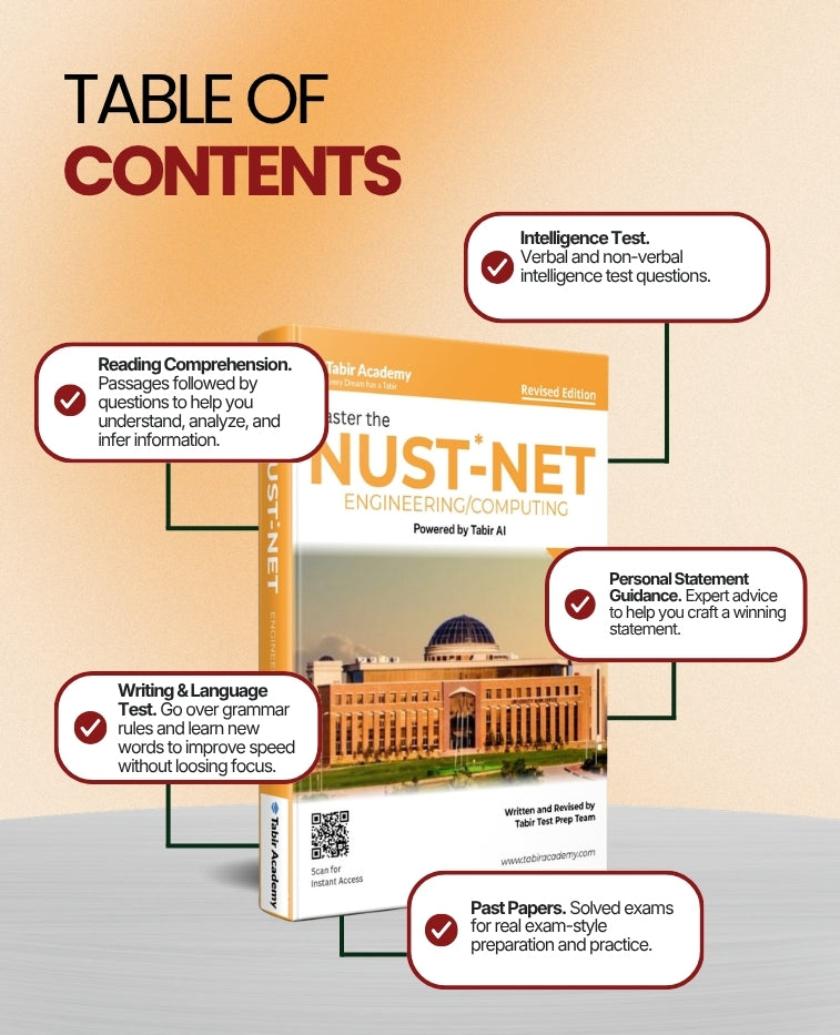 Master The NUST NET (Engineering/Computing)
