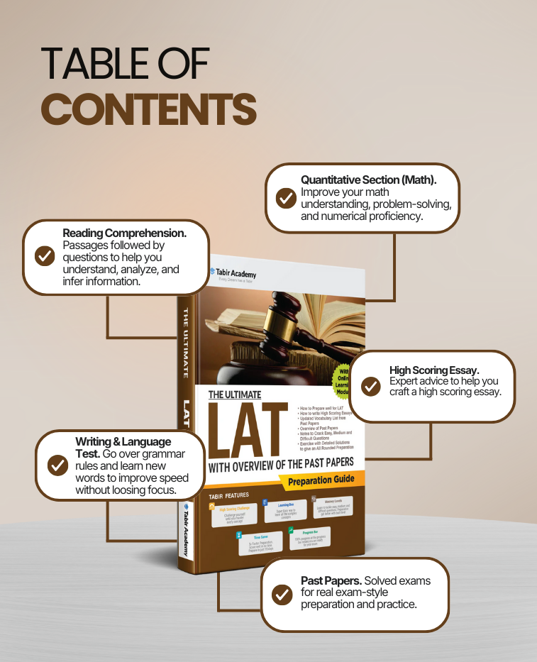 The Ultimate LAT Preparation Guide