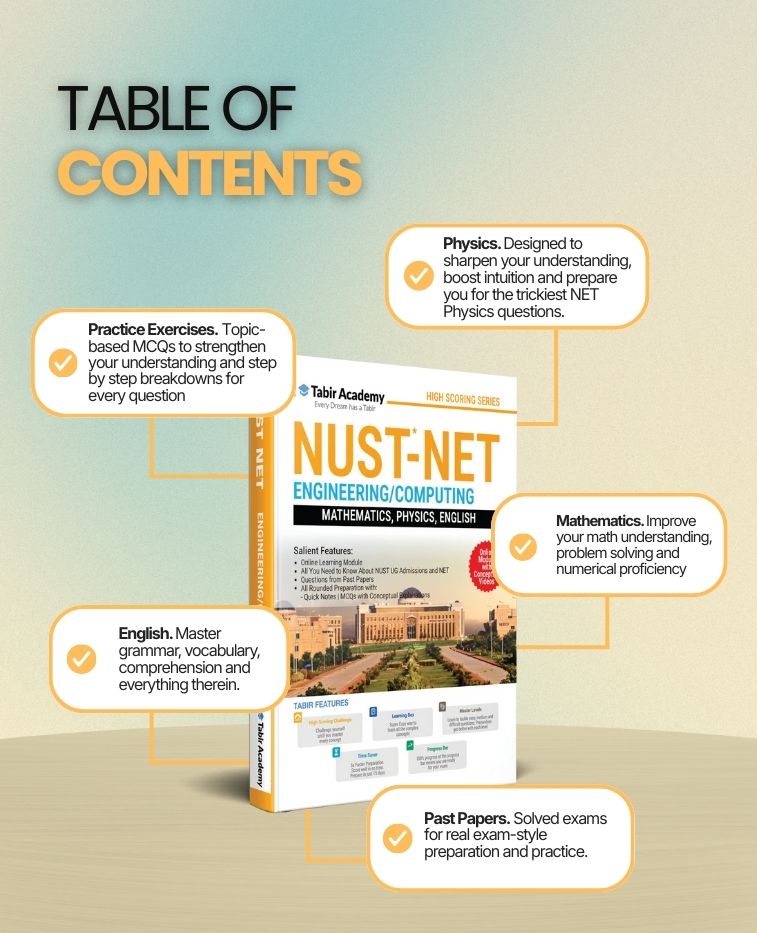 Master The NUST NET (Engineering/Computing)