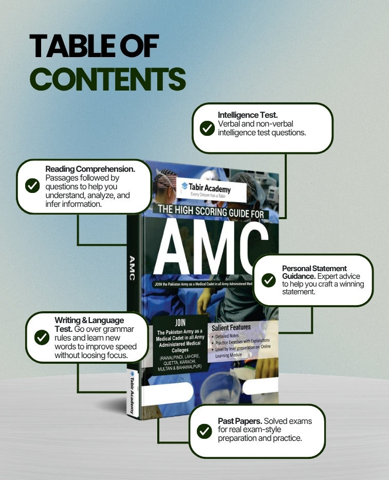High Scoring Guide for AMC with Online Learning Module