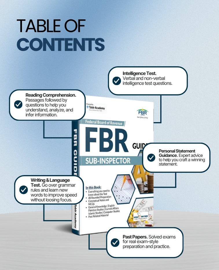 The High Scoring FBR Officer Prep Pack