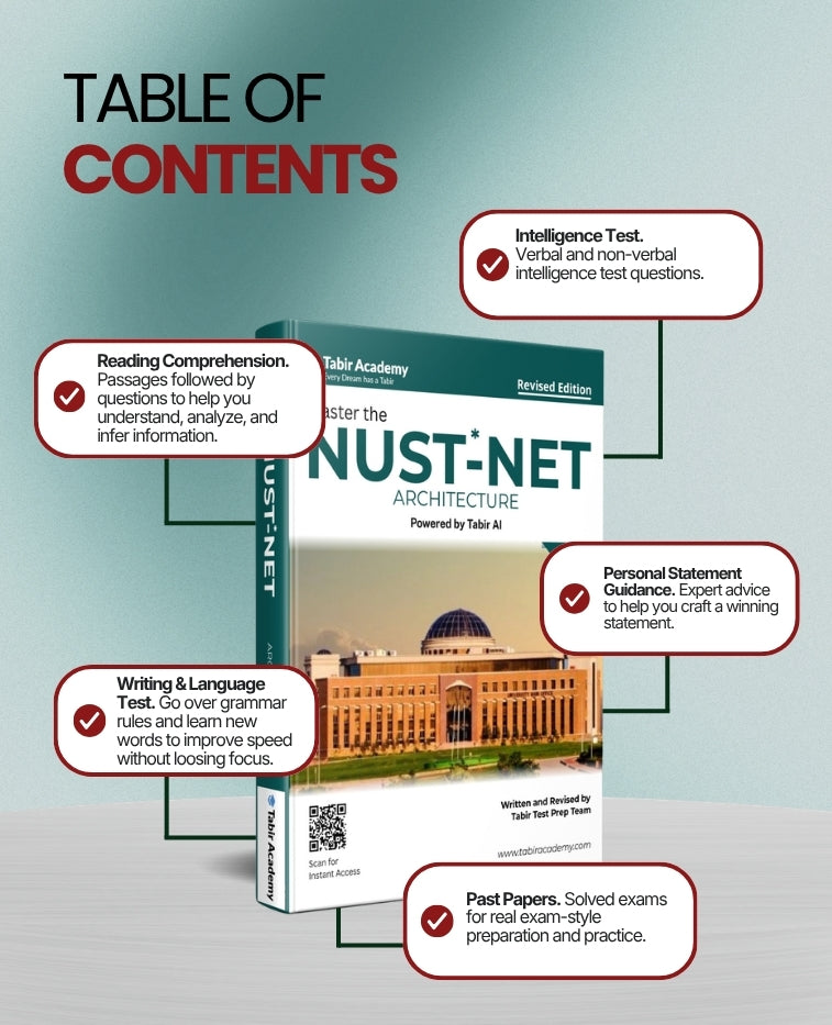 Master the NUST NET (Architecture)