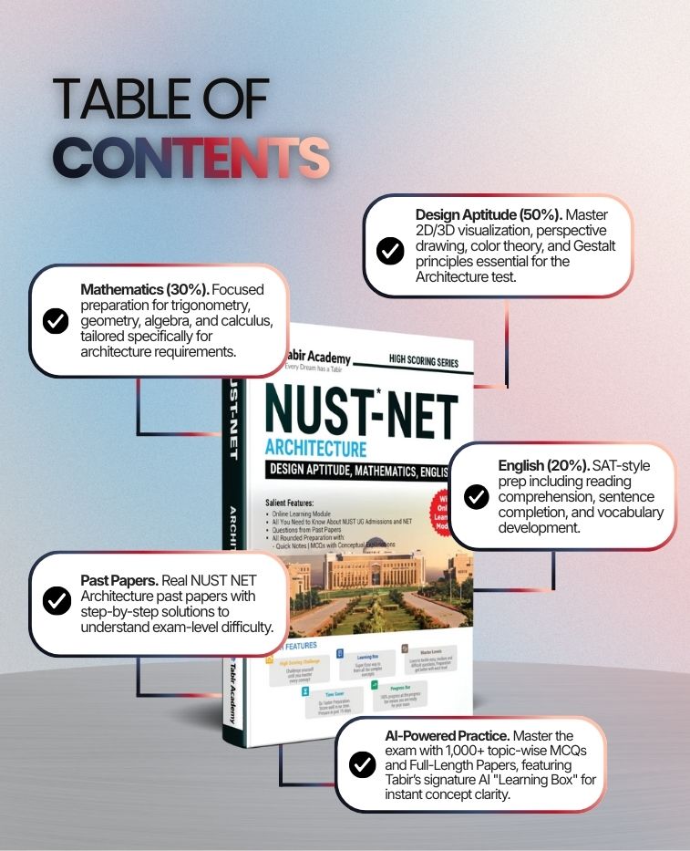 Master the NUST NET (Architecture)