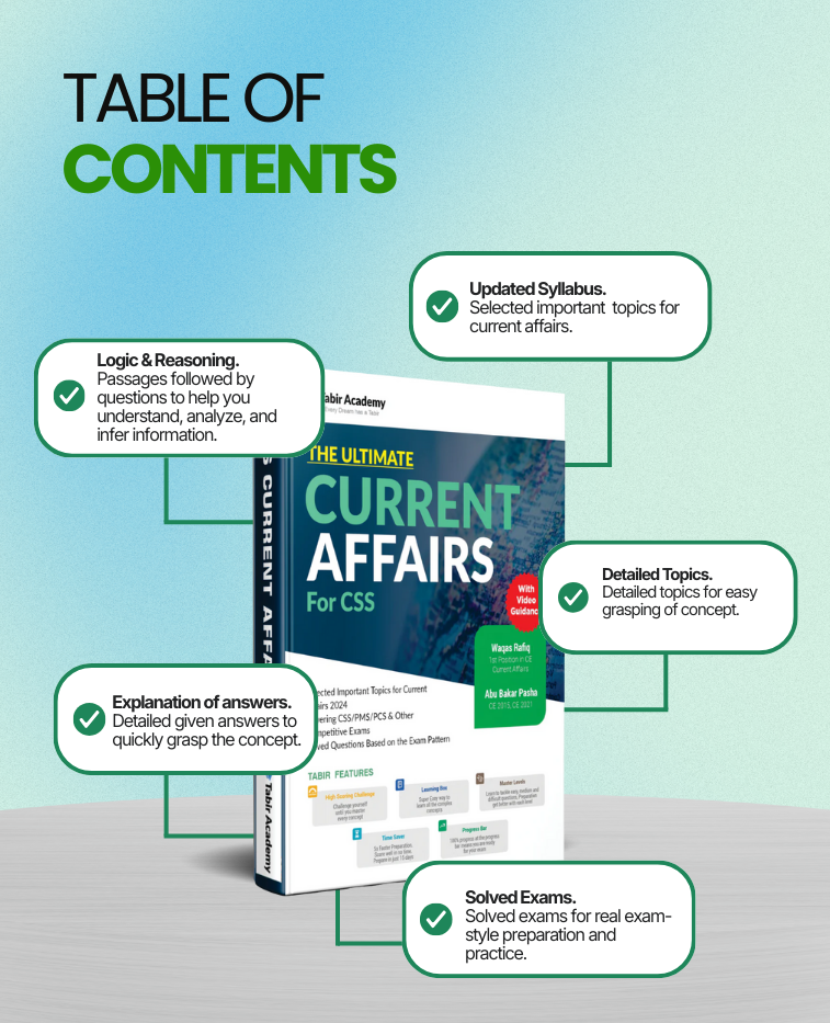 High Scoring CSS Current Affairs Guide Package