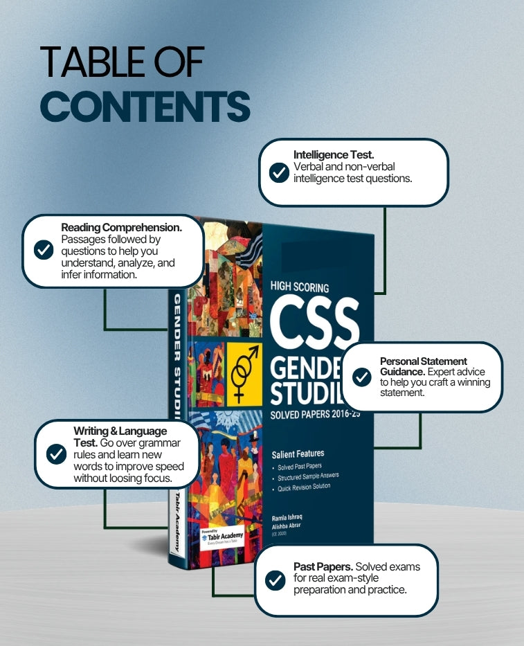 High Scoring CSS Gender Studies Solved Papers Package
