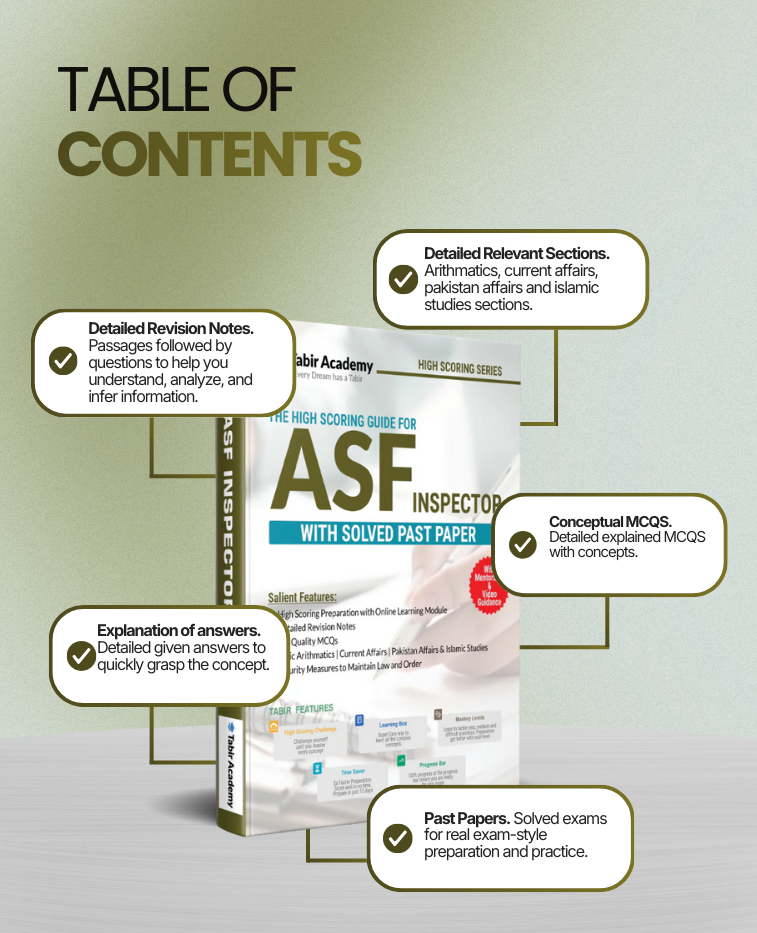 High Scoring Guide for ASF Inspector with Tabir Course