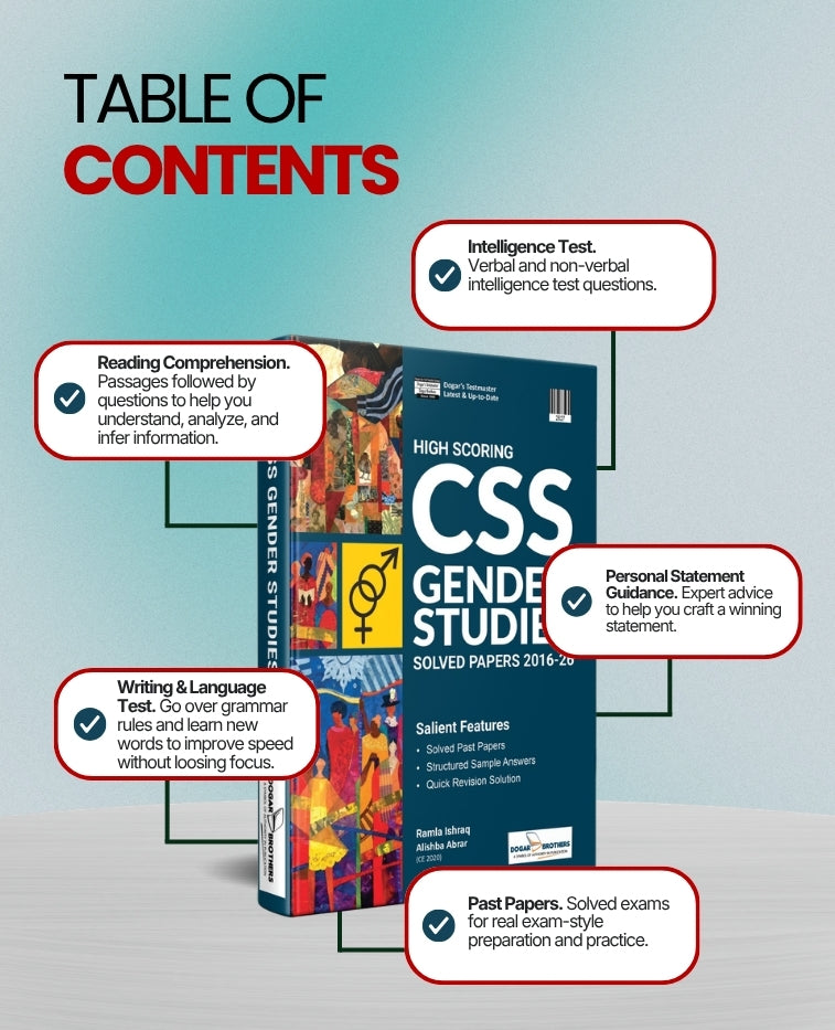 High Scoring CSS Gender Studies Solved Papers Package