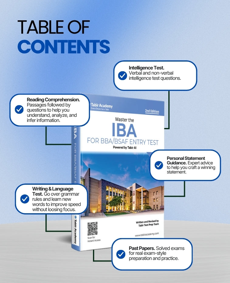 IBA BBA/BSAF Challenge Package – All-in-One
