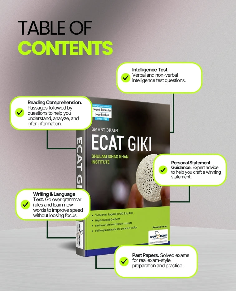 Smart Brain ECAT GIKI Guide Package