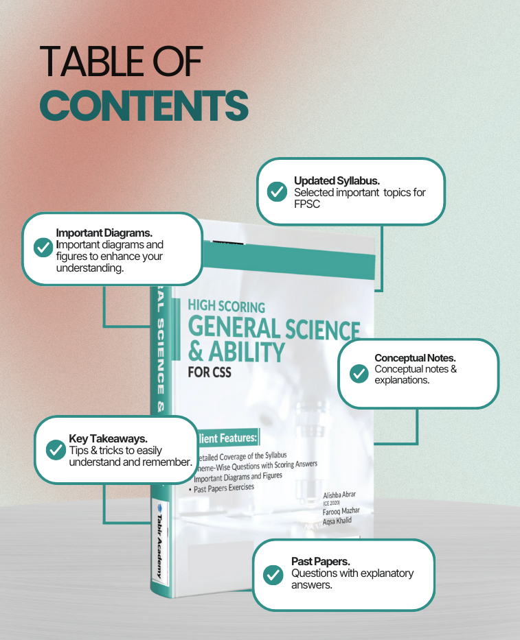 CSS General Science and Ability Guide Package