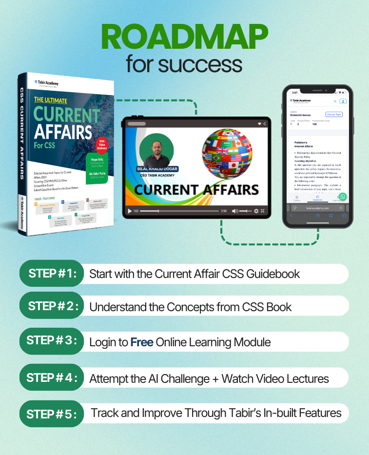 High Scoring CSS Current Affairs Guide Package
