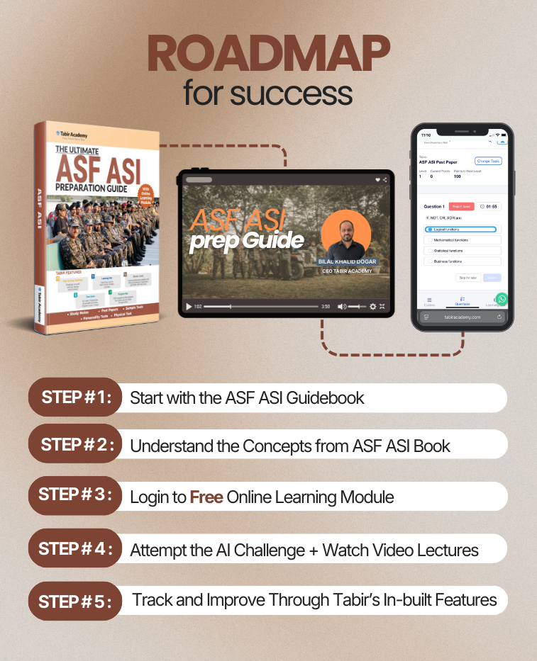 ASF ASI Preparation Guide