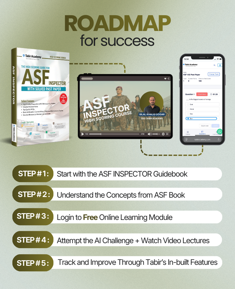 High Scoring Guide for ASF Inspector with Tabir Course