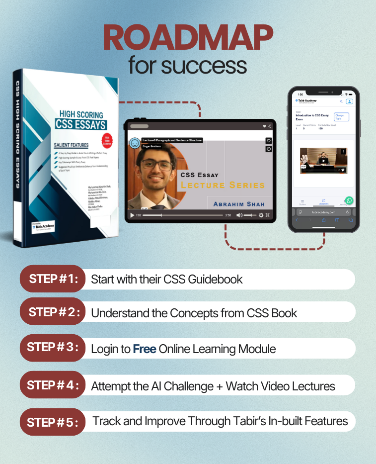 High Scoring CSS English Essays Guide Package
