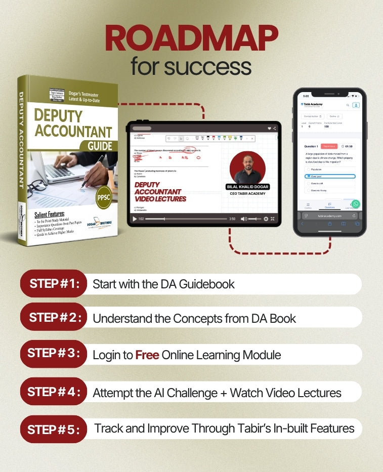 PPSC Deputy Accountant Recruitment Guide Package
