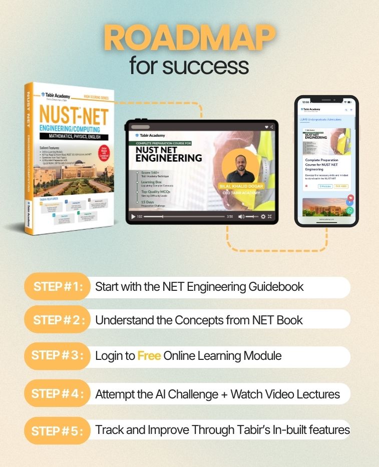 Master The NUST NET (Engineering/Computing)