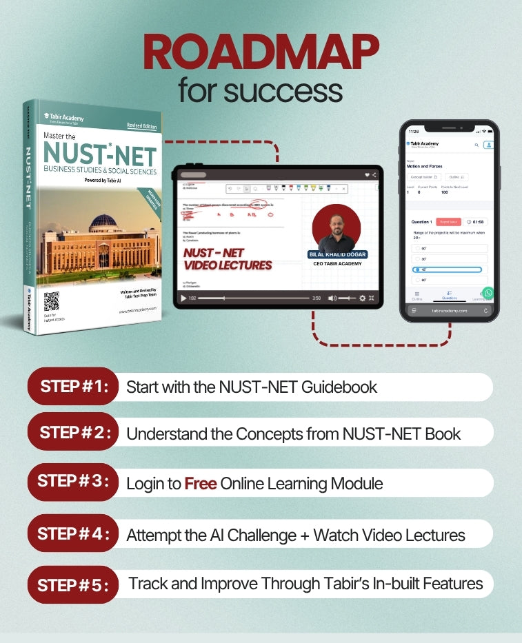 Master the NUST NET (Business Studies & Social Sciences)