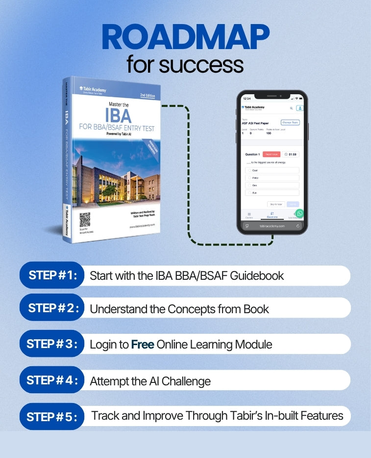 IBA BBA/BSAF Challenge Package – All-in-One