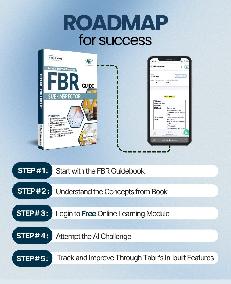 The High Scoring FBR Officer Prep Pack