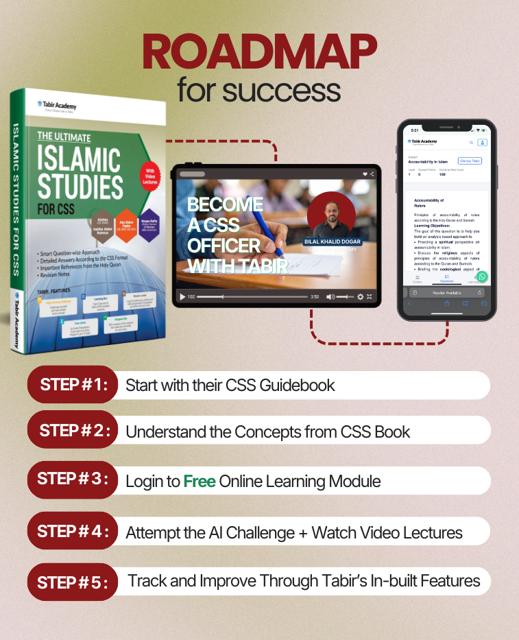The Ultimate Islamic Studies Book For CSS
