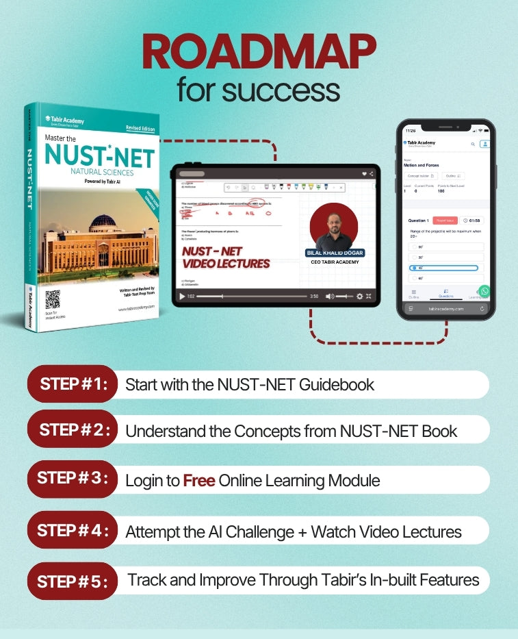 Master the NUST NET (Natural Sciences)