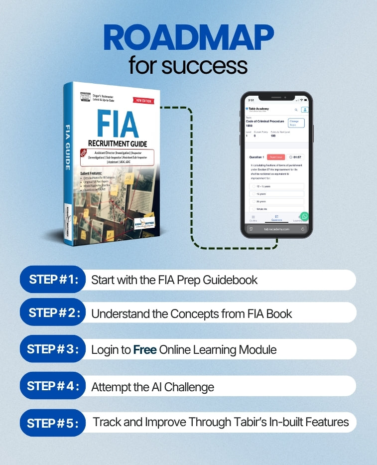 FIA Recruitment Guide + Online Module