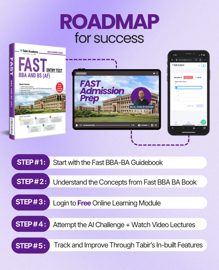 FAST BBA- BS (AF) Entry Test Guide Package