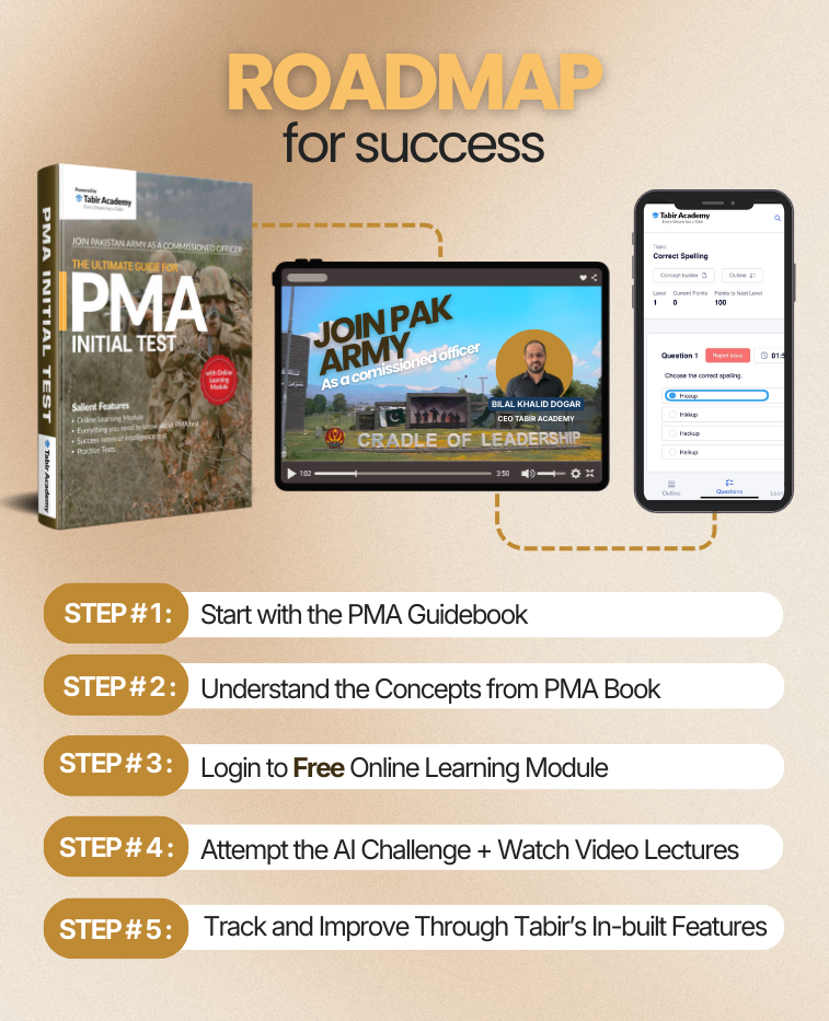 PMA Initial Course Guide