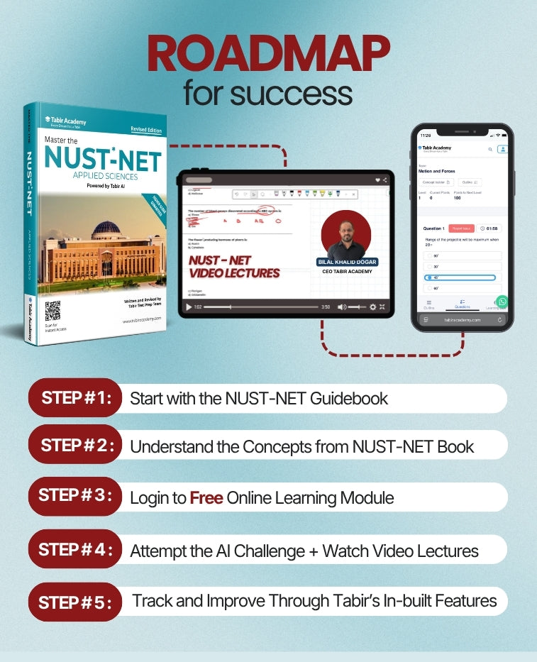 Master the NUST NET (Applied Sciences)