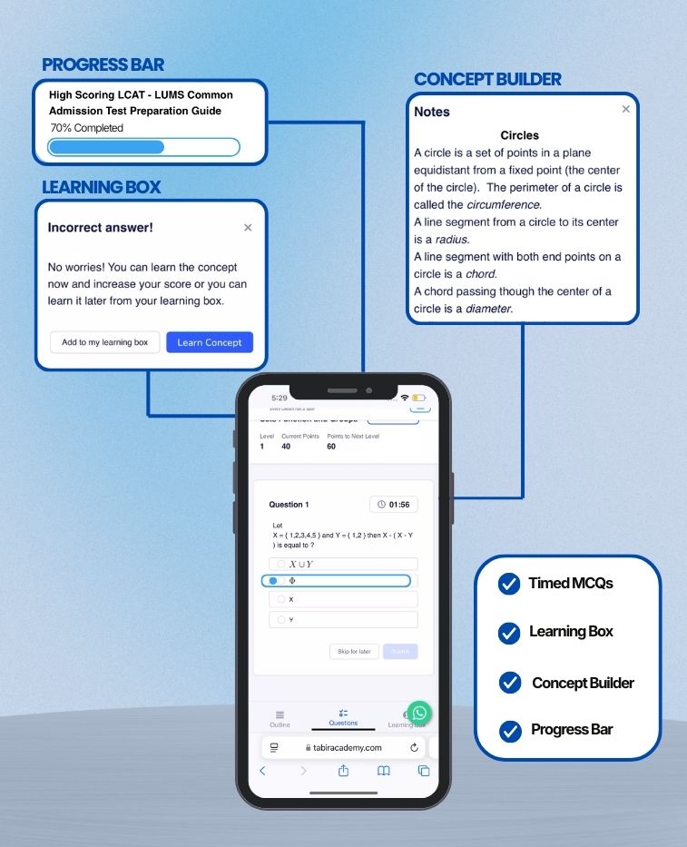 Master the LCAT (LUMS Common Admission Test)