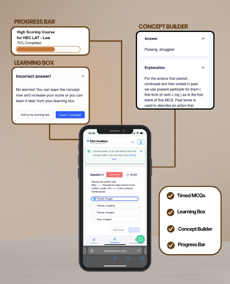 The Ultimate LAT Preparation Guide