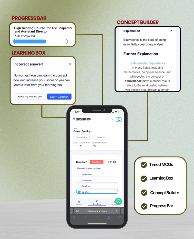 High Scoring Guide for ASF Inspector with Tabir Course