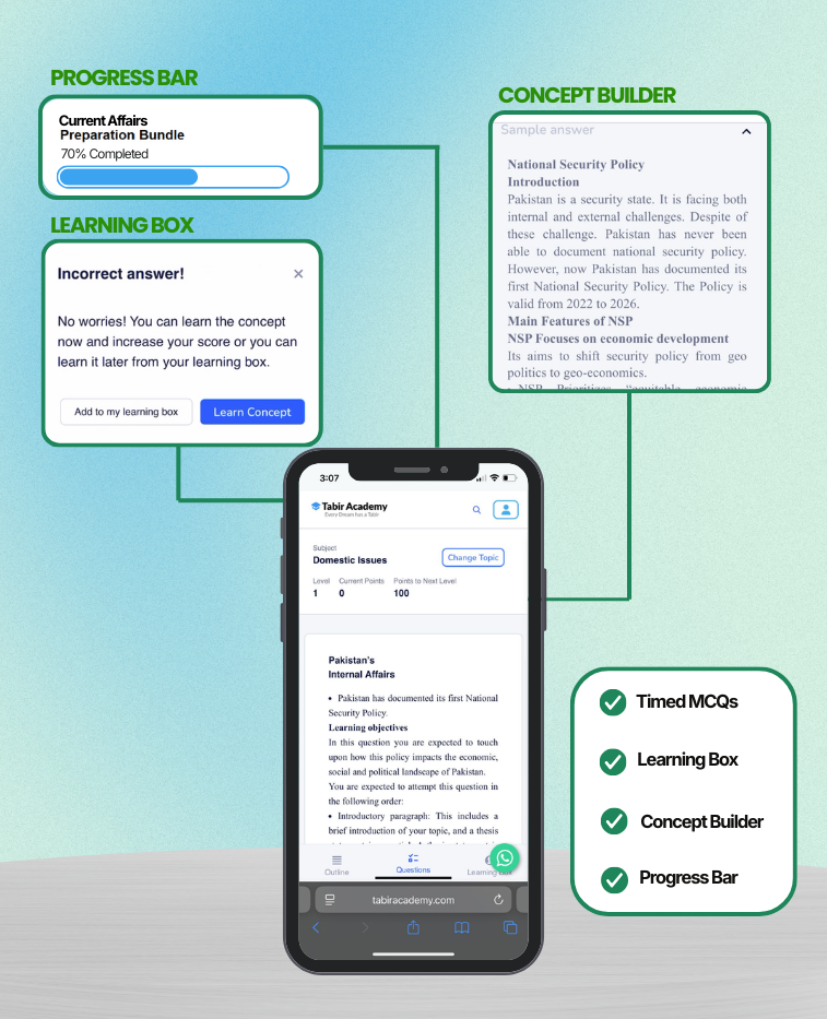 High Scoring CSS Current Affairs Guide Package
