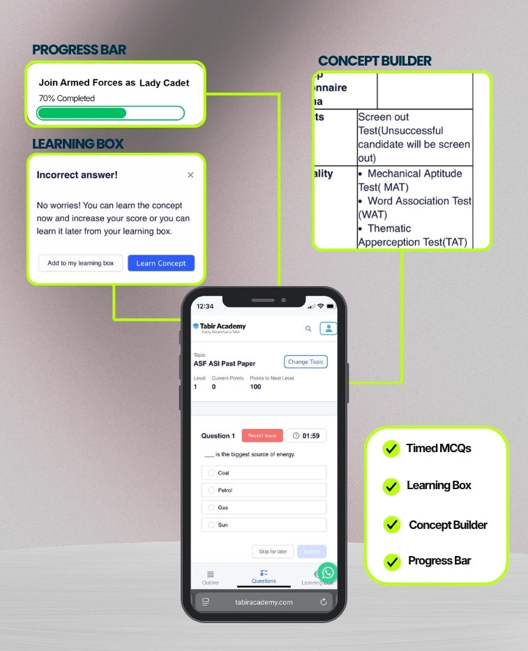 Smart Brain ECAT GIKI Guide Package