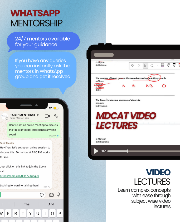 MDCAT Preparation Package for Balochistan