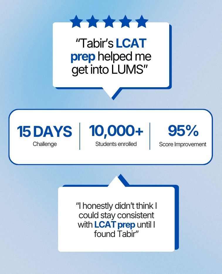 Master the LCAT (LUMS Common Admission Test)