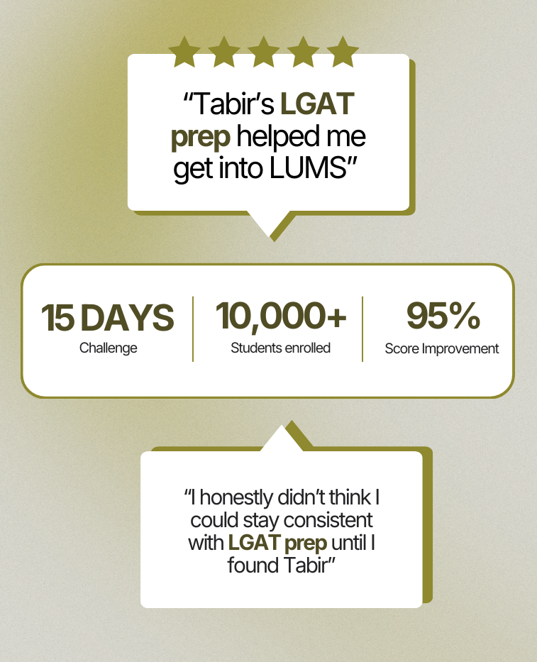 Lgat Master the LGAT (LUMS Graduate Admission Test) – Shop Tabir