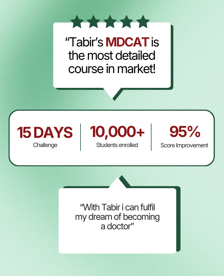 MDCAT Preparation Package for Punjab