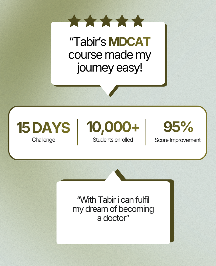 High Scoring Guide for ASF Inspector with Tabir Course