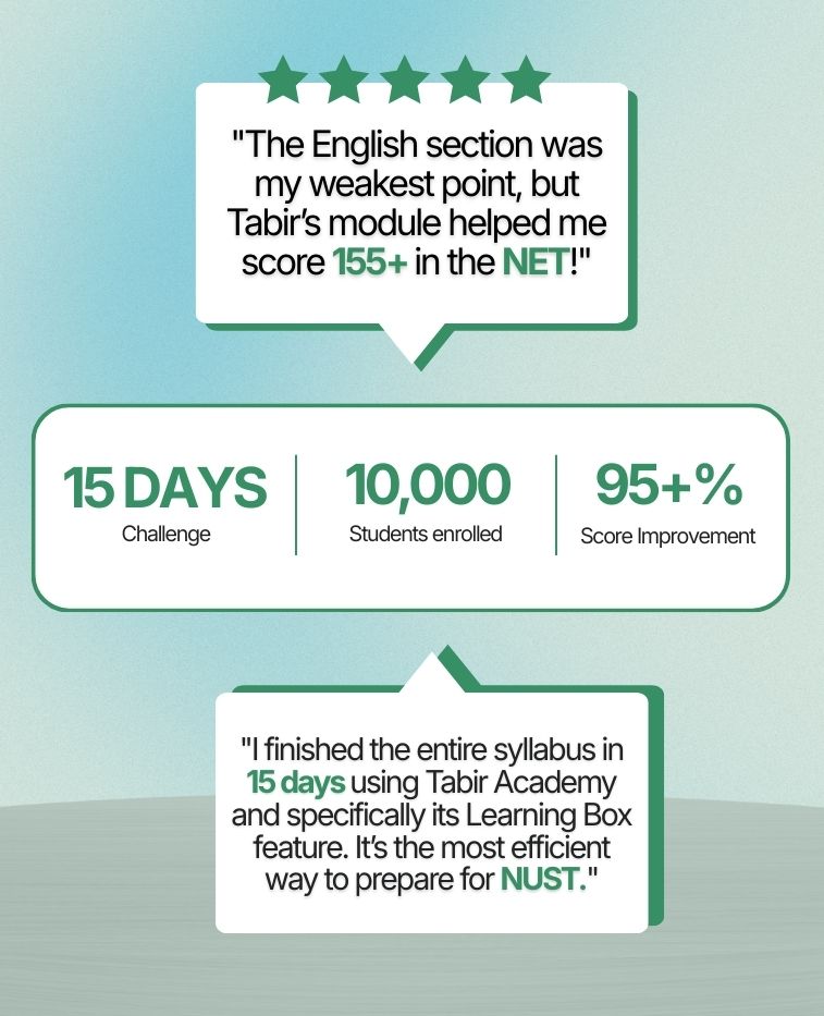 Master the NUST NET (Business Studies & Social Sciences)